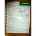 SD12A Fiche Technique Bussing