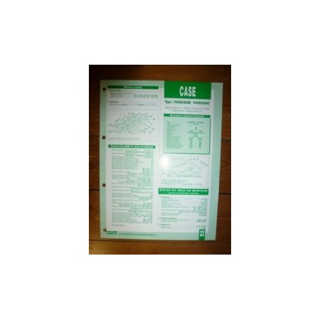 F4CE0484B-0684C Fiche Technique Case IH