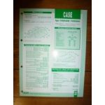 F4CE0484B-0684C Fiche Technique Case IH