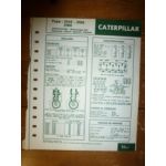 3145-3150-3160 Fiche Technique Caterpillar