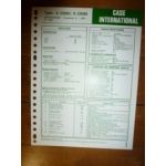 220103-220105 Fiche Technique Case IH