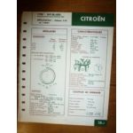DP38/100 Fiche Technique Citroen