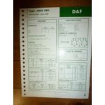 DKA1160 Fiche Technique Daf