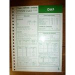 DF615-DT615 Fiche Technique Daf