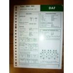DKZ1160 Fiche Technique Daf