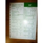 WS242-WS268-WS295 Fiche Technique Daf