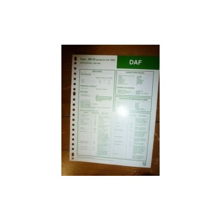 BN52 jusq 05/90 Fiche Technique Daf