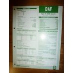 RS200M euro II Fiche Technique Daf