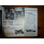 GSF650 Bandit XL125 Varadero Revue Technique moto Honda Suzuki