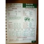 AD4/47 A-B Fiche Technique David brown