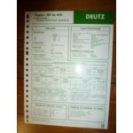 BF4L913 Fiche Technique Deutz