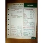F1L712-F2L712 Fiche Technique Deutz