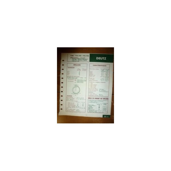 F3L712-F4L712 Fiche Technique Deutz