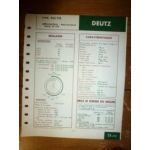 F6L712 Fiche Technique Deutz