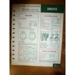 F1-2L-A812 Fiche Technique Deutz