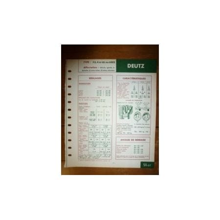 F3-F4-6L-A812 Fiche Technique Deutz