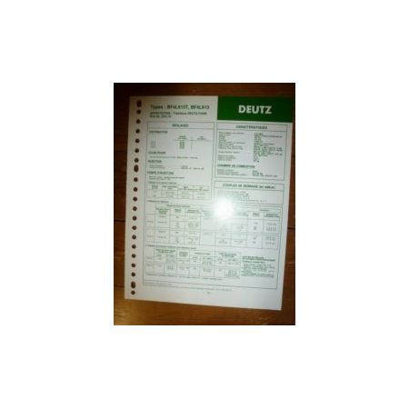 BF4L913T-BF4L913 Fiche Technique Deutz