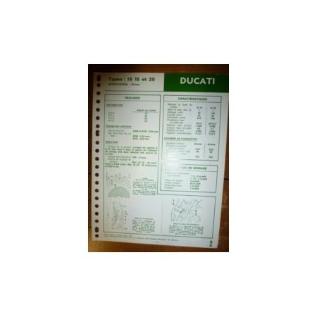 IS18-IS20 Fiche Technique Ducati