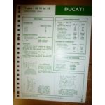IS18-IS20 Fiche Technique Ducati