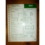 221.000 Fiche Technique Fiat Someca