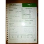 8040 Fiche Technique Fiat Someca
