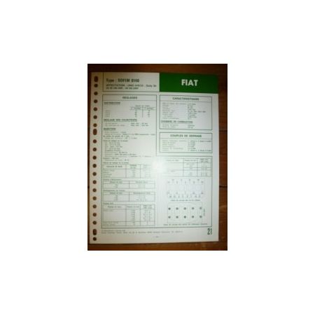 SOFIM 8140 Fiche Technique Fiat Someca