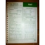 SOFIM 8140 Fiche Technique Fiat Someca