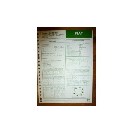 8280-02 Fiche Technique Fiat Someca