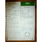 8280-02 Fiche Technique Fiat Someca