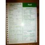 8065-02 Fiche Technique Fiat Someca