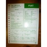 8065-25-000 Fiche Technique Fiat Someca