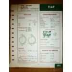 615-000 Fiche Technique Fiat Someca