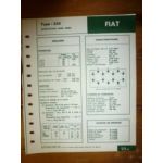 220 Fiche Technique Fiat Someca