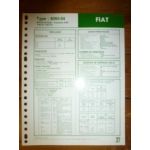 8065-04 Fiche Technique Fiat Someca
