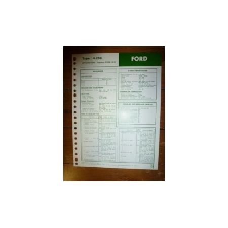 4.256 Fiche Technique Ford