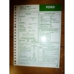 6.401T Fiche Technique Ford