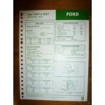 2726T-2728T Fiche Technique Ford