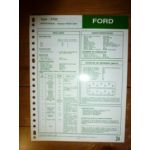 3192 Fiche Technique Ford