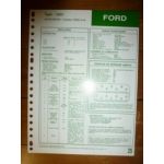 3201 Fiche Technique Ford
