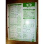 7480 Fiche Technique Ford