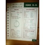 590E-660E Fiche Technique Ford