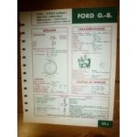 2709E-360CID Fiche Technique Ford