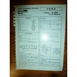 D0610-D0610H Fiche Technique Ford