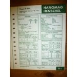 D301 Fiche Technique Henomag Henschel