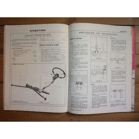 Alfasud Revue Technique Alfa Romeo