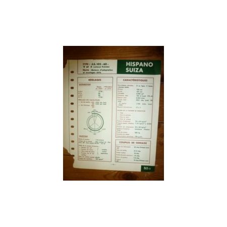 HS102-60 Fiche Technique Hispano Suiza