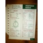 HS102-60 Fiche Technique Hispano Suiza
