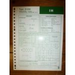D239 Fiche Technique IH