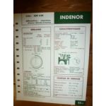 XDP6.85 Fiche Technique Indenor