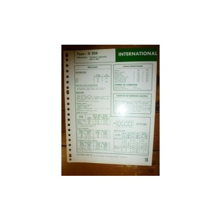 D206 Fiche Technique IH